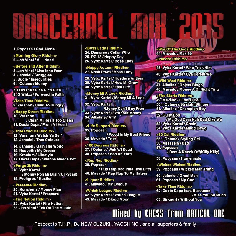 DanceHall Mix2015